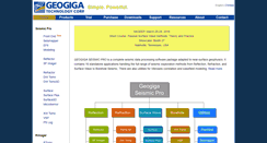 Desktop Screenshot of geogiga.com